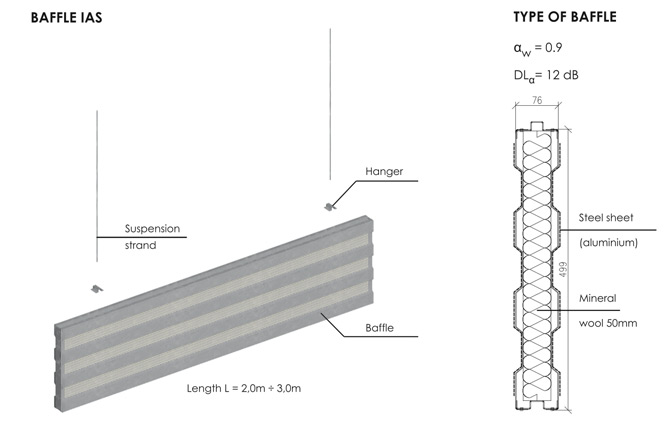 baffle-2